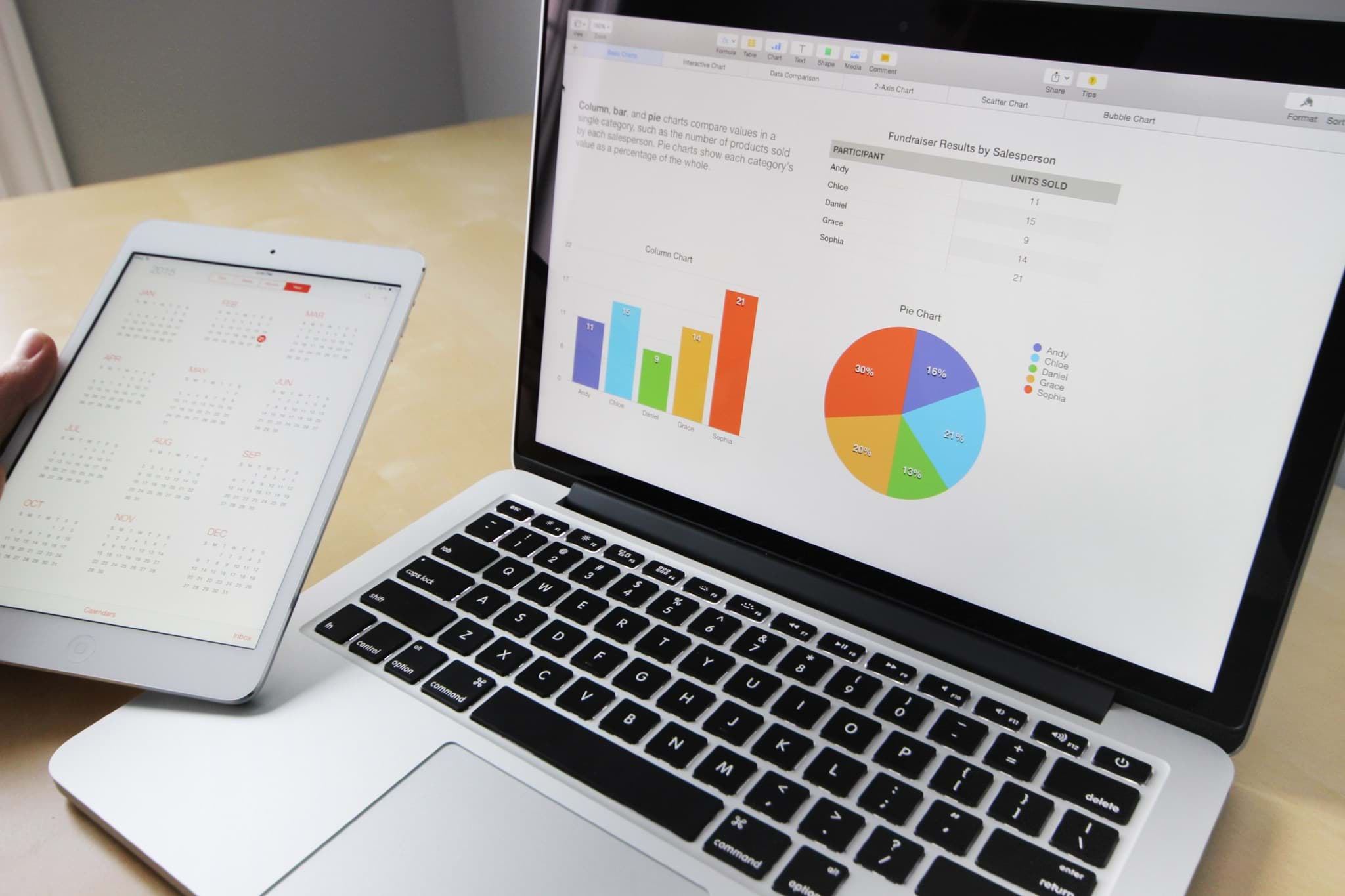 Stage: Marketing & Communicatie